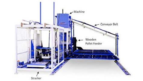 Front-End-Stacker-Fully-Automatic